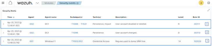 Wazuh: Open Source XDR and SIEM Wazuh: Open Source XDR and SIEM