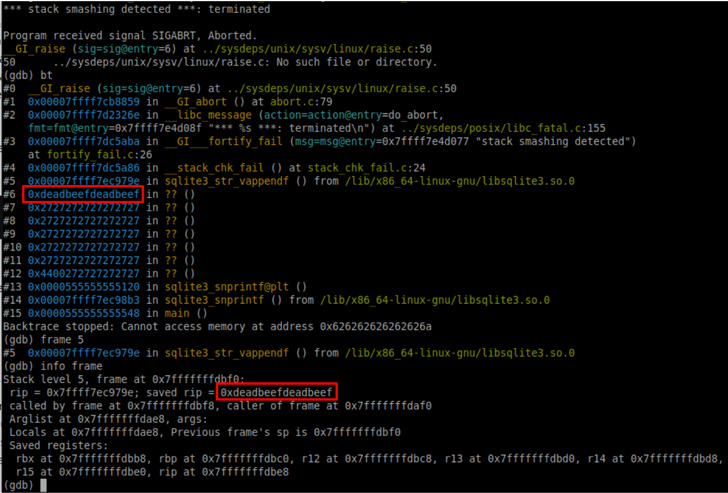 SQLite Database Vulnerability