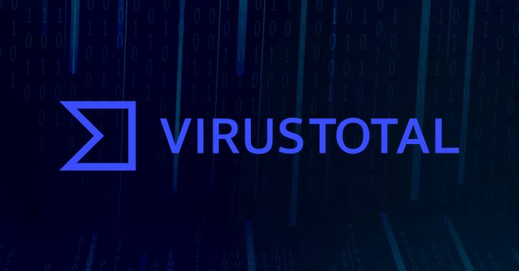 RCE Vulnerability in VirusTotal