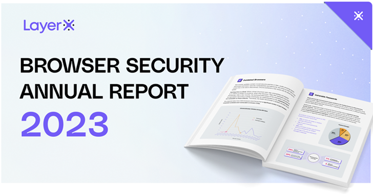 2023 Browser Security Report Uncovers Major Browsing Risks and Blind Spots