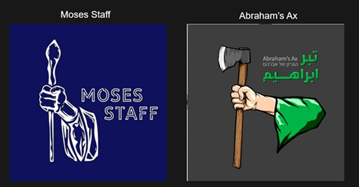 Researchers Uncover Connection b/w Moses Staff and Emerging Abraham's Ax Hacktivists Group