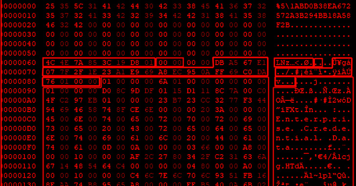 Hacking European Diplomatic