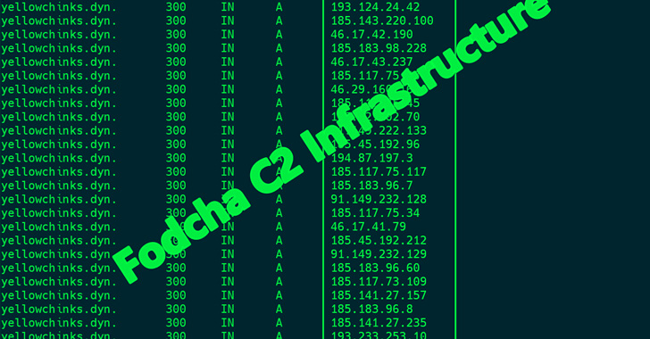 Fodcha DDoS Botnet Resurfaces with New Capabilities