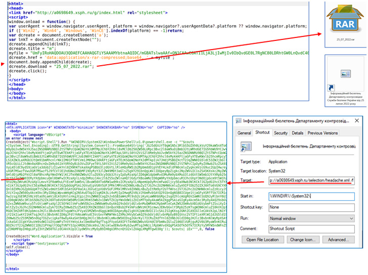 Infostealer Malware