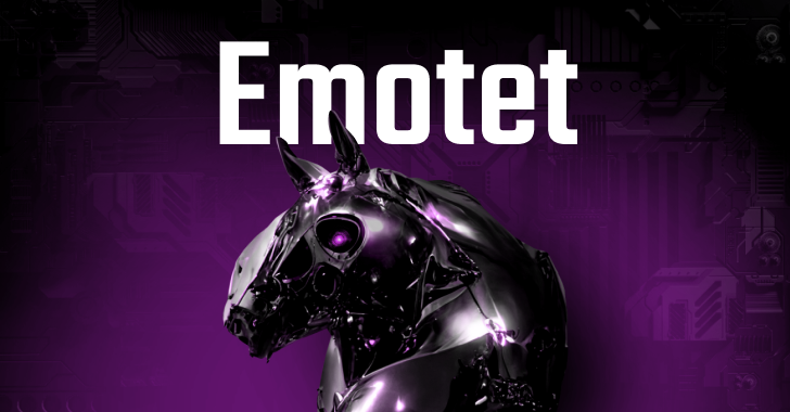 All You Need to Know About Emotet in 2022