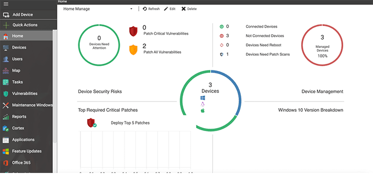 Unified Security and Endpoint Management