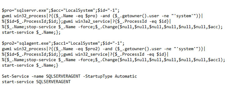 SQL Servers