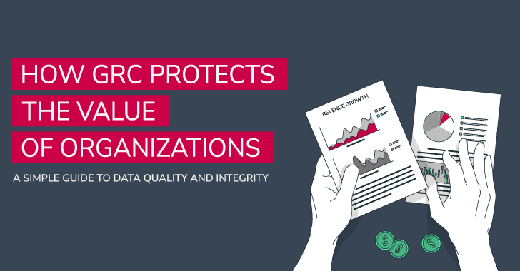 Featured image thehackernews | jrdhub | How GRC protects the value of organizations — A simple guide to data quality and integrity | https://jrdhub.com