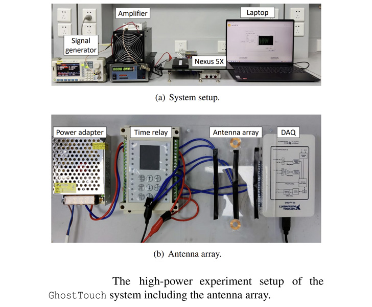 Electromagnetic Signals