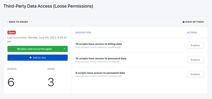 Data Exfiltration