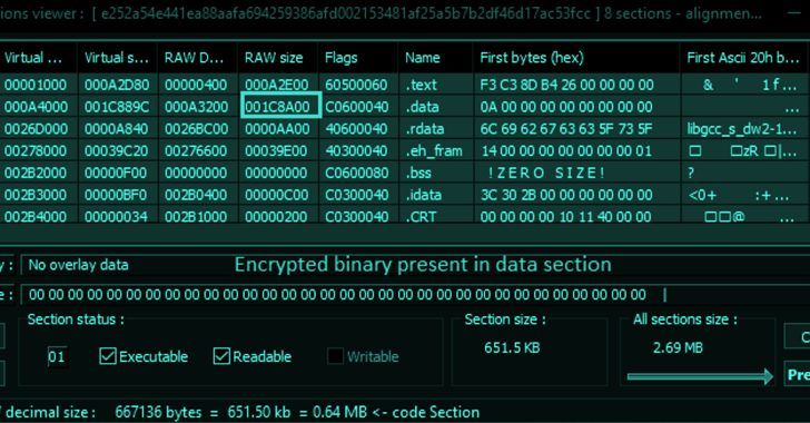 Eine neue Golang-basierte Data Stealer-Malware taucht auf