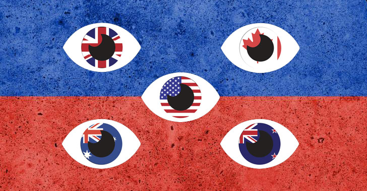 , Five Eyes Nations Warn of Russian Cyber Attacks Against Critical Infrastructure