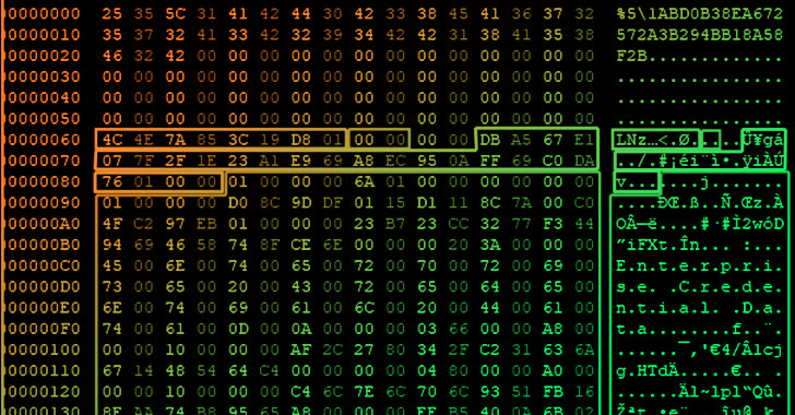 Transparent Tribe Hackers Distribute CapraRAT via Trojanized Messaging Apps