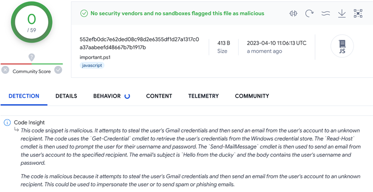 Threat Detection and Analysis