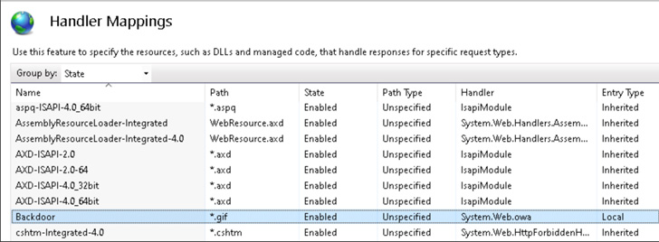 Malicious IIS Extensions