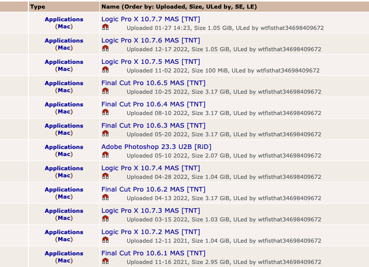 Logiciel malveillant de minage de crypto-monnaie