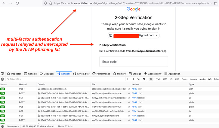 Google G-Suite Enterprise Users