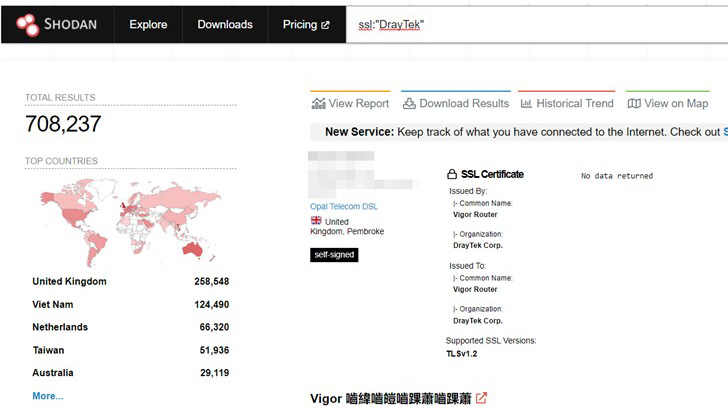 DrayTek Vigor Routers