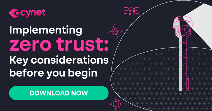 Why Zero Trust Should be the Foundation of Your Cybersecurity Ecosystem