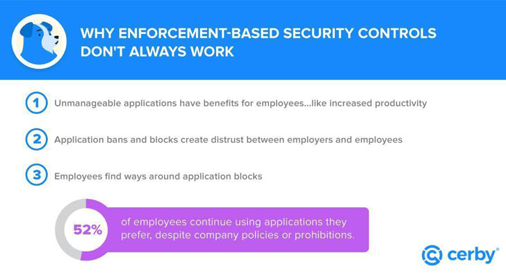 Enforcement and Enrollment