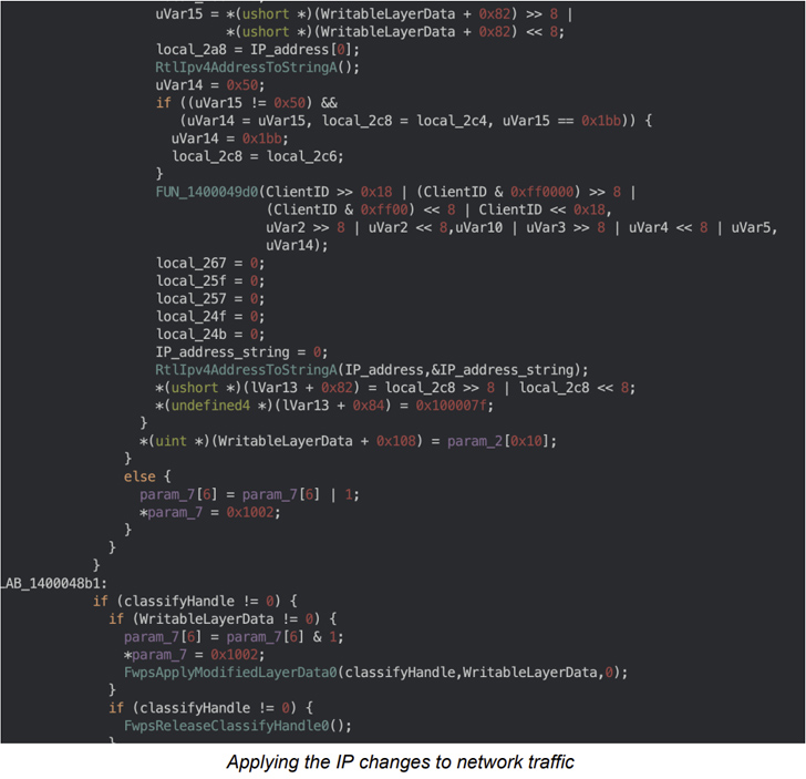 Kernel-Mode Driver Signatures