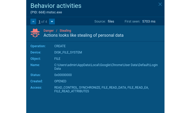 Malware analysis