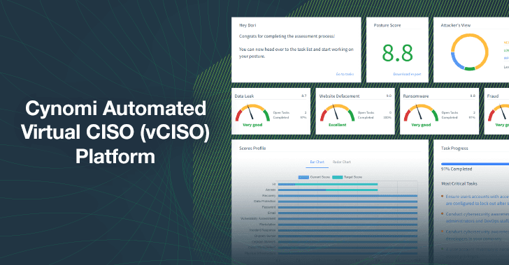 Platform Cynomi Automated Virtual CISO (vCISO) untuk Penyedia Layanan