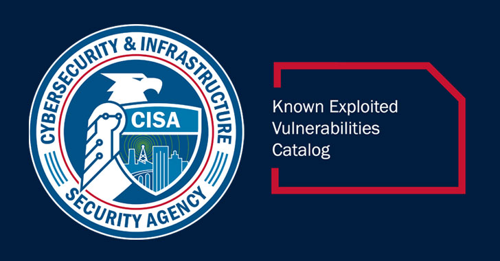 U.S. Cybersecurity Agency CISA Adds Three New Vulnerabilities in KEV Catalog