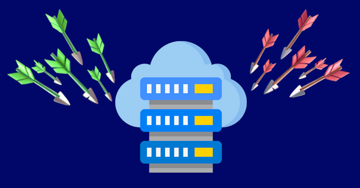 Record DDoS Attack with 25.3 Billion Requests Abused HTTP/2 Multiplexing